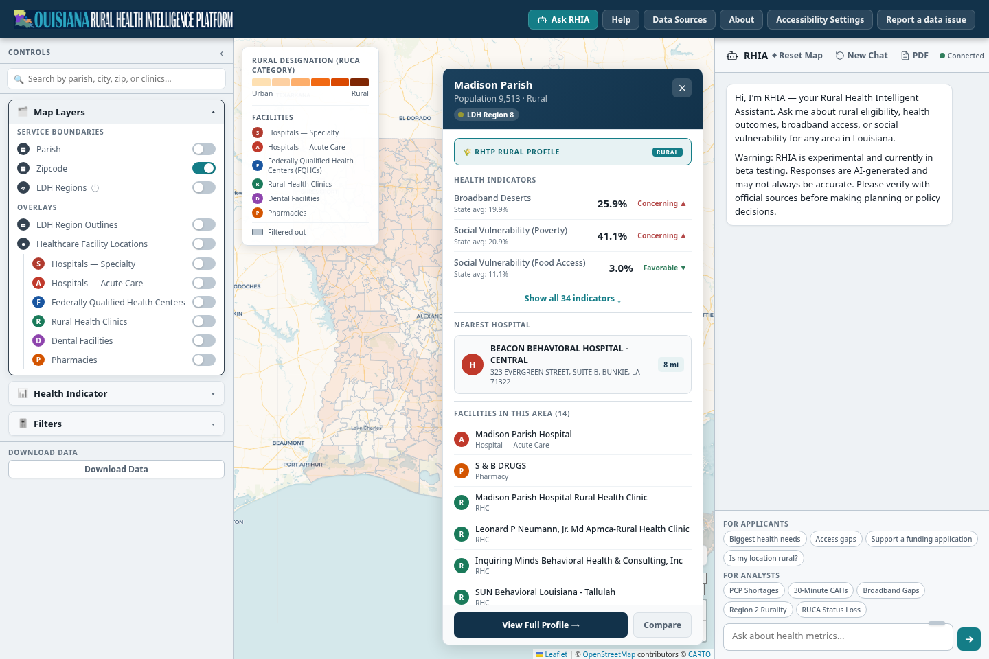 Place summary for Madison Parish: population 9,513, Rural, LDH Region 8, an RHTP Rural Profile card marked Rural, three indicators against the state average, the nearest hospital, and a list of 14 facilities.