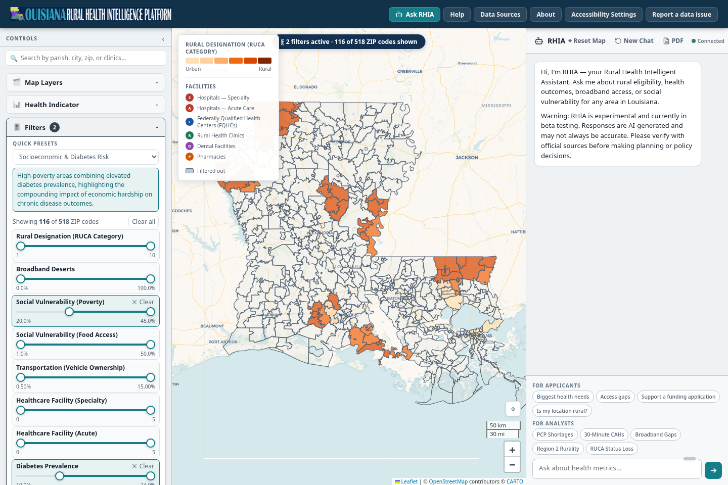 Filters section open with the Socioeconomic and Diabetes Risk preset chosen. The text says 116 of 518 ZIP codes are shown, the poverty and diabetes sliders are highlighted, and the map shows only matching ZIP codes in color.