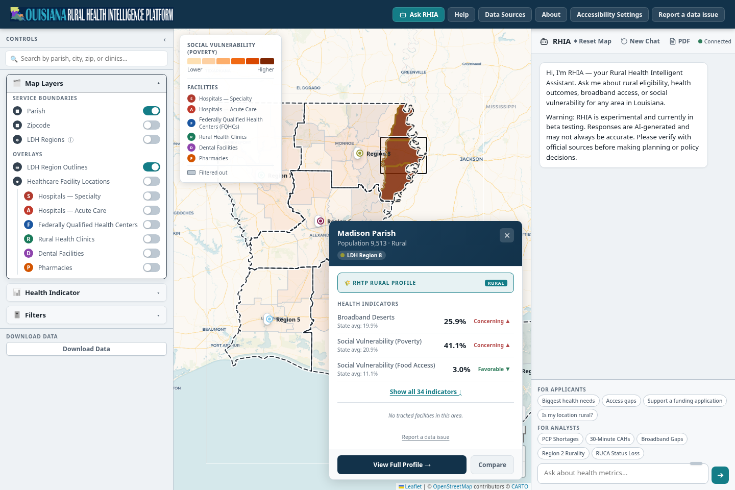 Three neighboring parishes in the northeast, East Carroll, Madison and Tensas, outlined together with dashed LDH region borders drawn over a poverty map. The summary for Madison Parish is open at the bottom right.